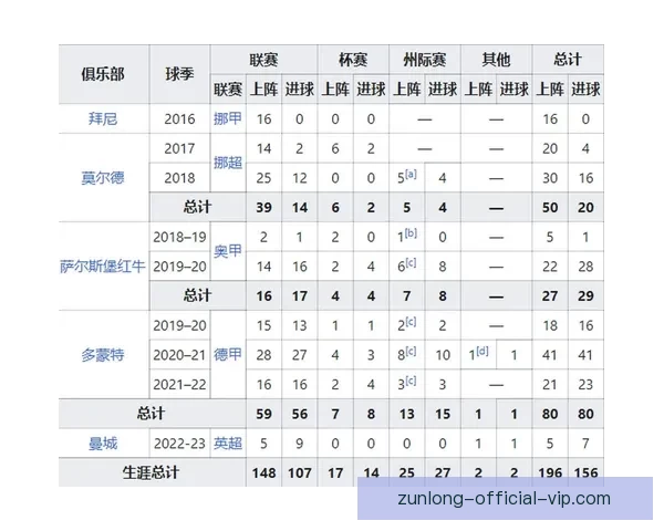 世界杯竞猜胜负玩法全攻略投注技巧与热门球队胜率趋势深度解析